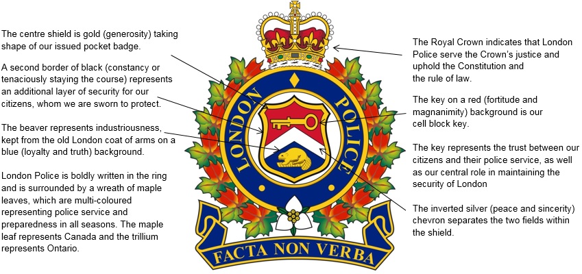 Photo of LPS Crest. Text included with photo describing various portions of crest.